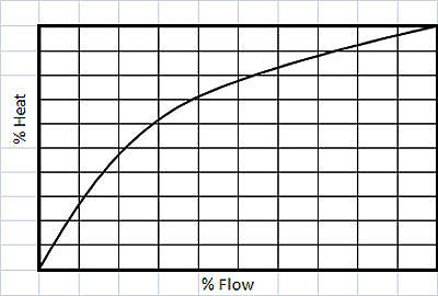 Rey_BCS_Fig09_ Hx output.jpg